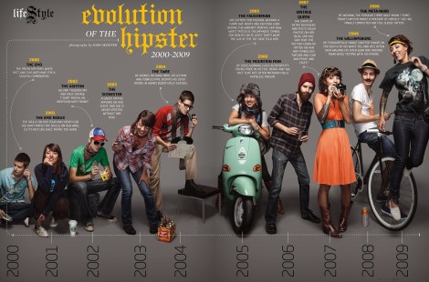 the evolution of the hipster, Paste magazine